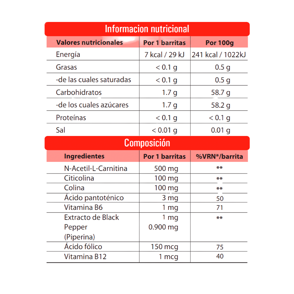 cedem brainomax polvo oral sobres 2 cedem brainomax polvo oral sobres 2